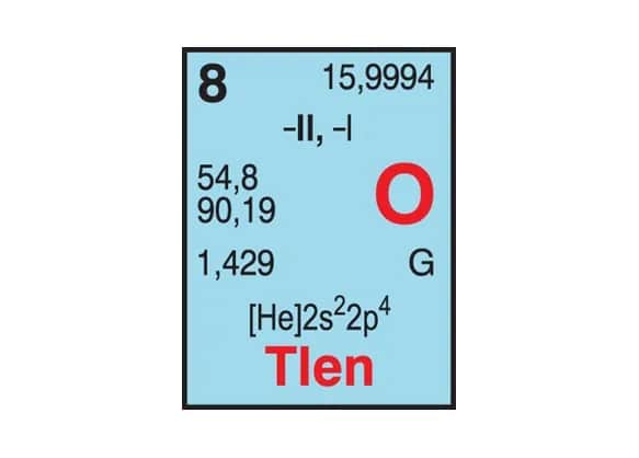 Kto odkrył tlen? Historia kontrowersyjnego odkrycia tlenu