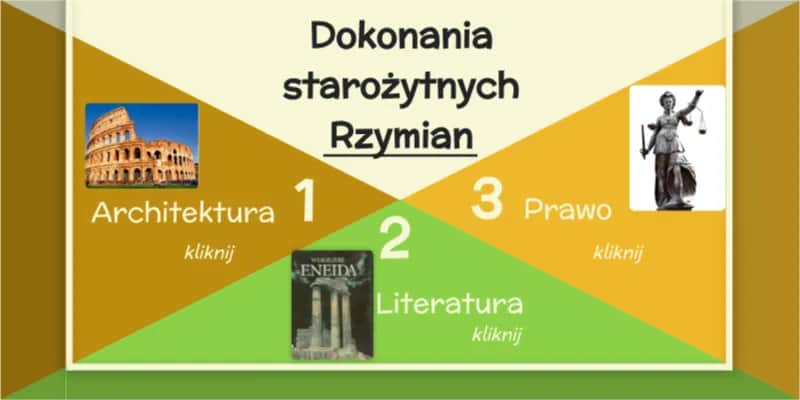 Dokonania starożytnych Rzymian: Niezwykłe osiągnięcia, które zmieniły świat