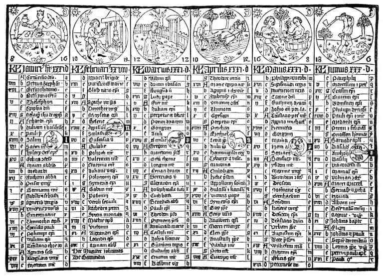 Kto wynalazł kalendarz? Zaskakujące fakty o jego historii