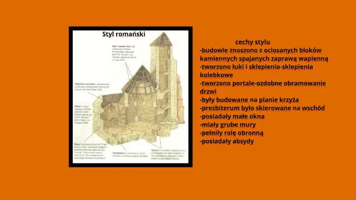 Jakie style architektoniczne dominowały w średniowieczu? Odkryj ich tajemnice