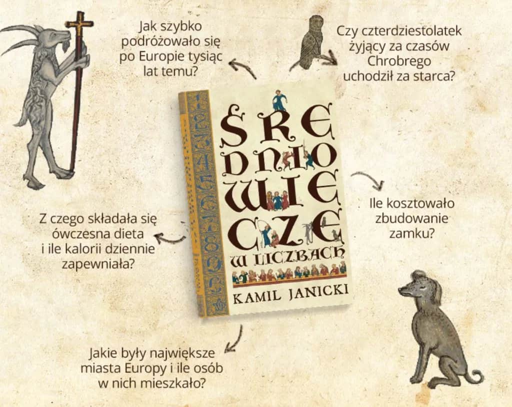 Jak długo żyli ludzie w średniowieczu? Zaskakujące fakty o życiu