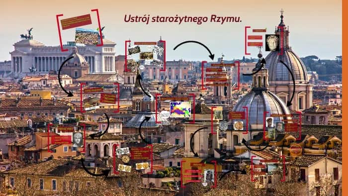 Ustrój starożytnego Rzymu: jak zmiany polityczne wpłynęły na społeczeństwo